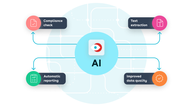 Conga AI allows for document compliance checks, text extraction, automated reporting, improved data quality