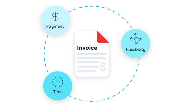 Illustration of invoice with icons for time, flexibility, payment, circling the document