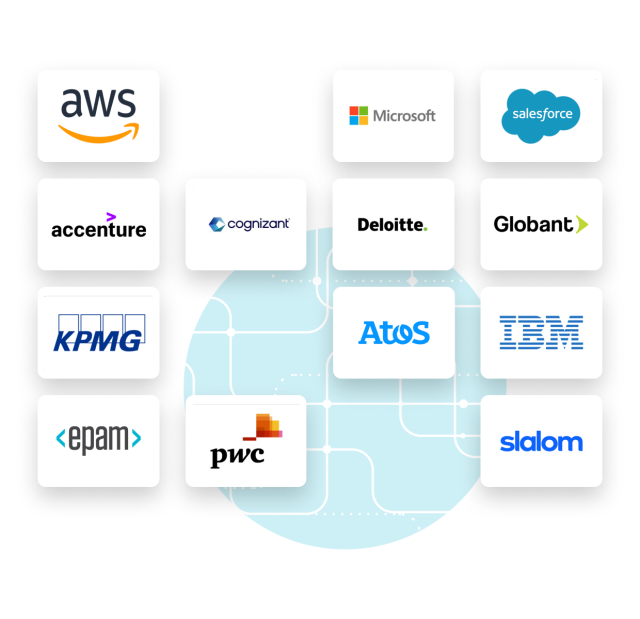 Tiled group of integrations available for Conga Document Automation