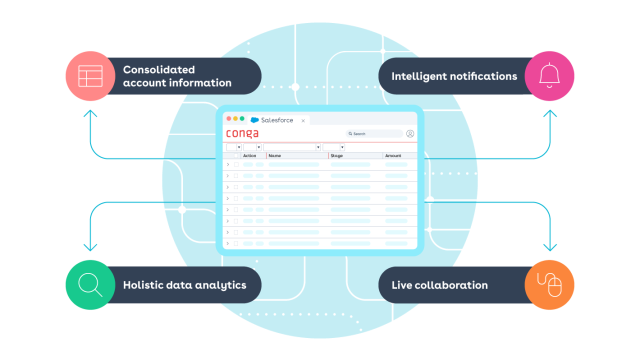 Graphic showing Conga Grid's main aspects