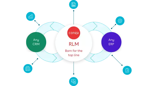 Comprehensive data model