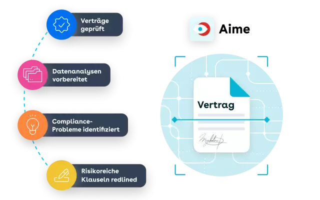 Aime for legal illustration