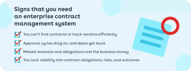 Signs that you need an enterprise contract management system.