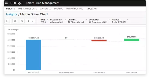 Price Management product