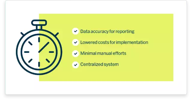 Rebate management features