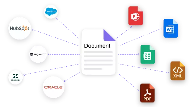 Streamline Complex Workflows With a Powerful Suite of Sales Intelligence Tools