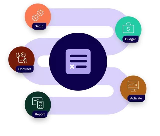 Workflow steps graphic