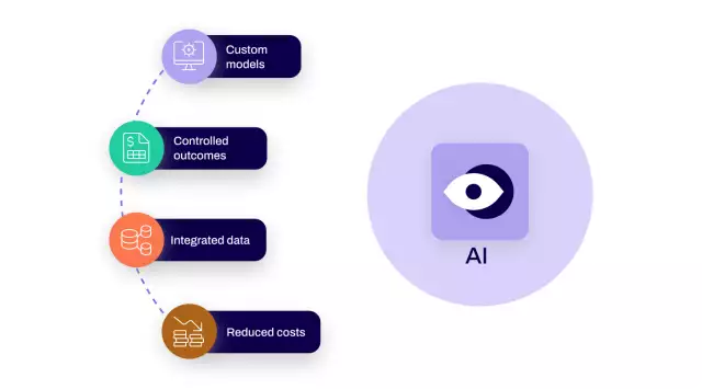 Extensible AI