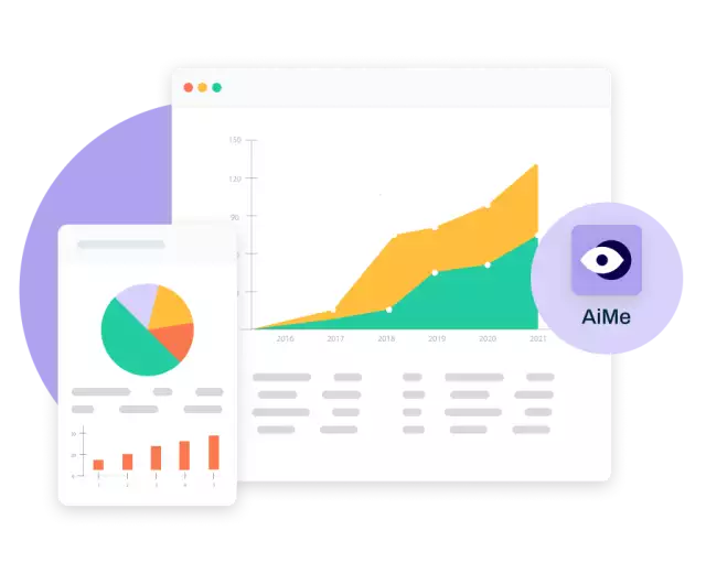 AiMe for finance