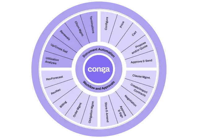 improved cash forecasting and renewals