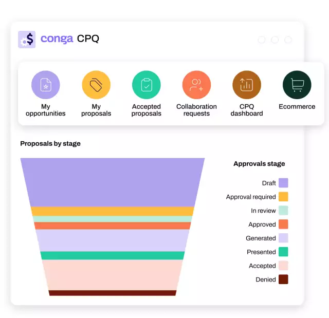 Conga CPQ dashboard displaying business proposal by approval stage"