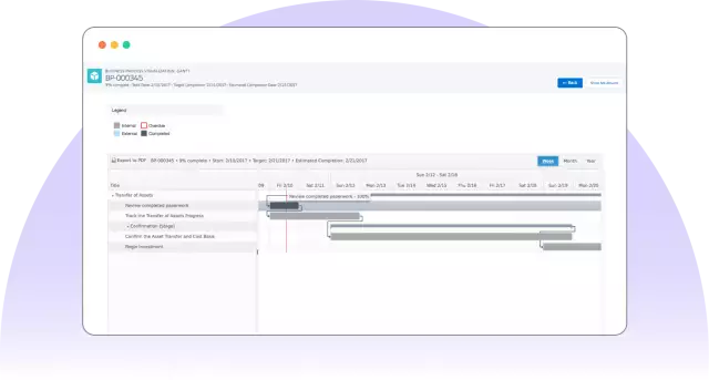 Manage workflow automation steps