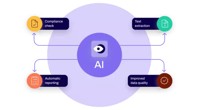 Conga AI allows for document compliance checks, text extraction, automated reporting, improved data quality