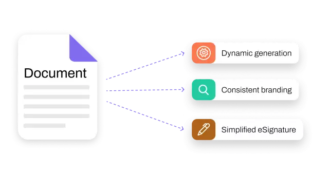 Document with feature callouts