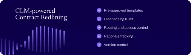 CLM-powered contract redlining software features.