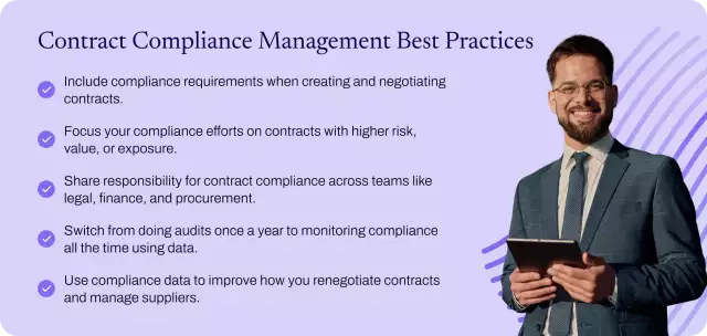Contract compliance management best practices