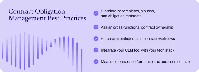 Contract obligations management best practices.