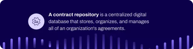 Contract repository meaning.