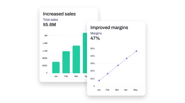Scale revenue and margins with market-aligned pricing
