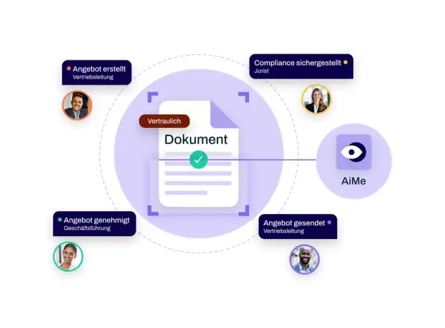 business operations de
