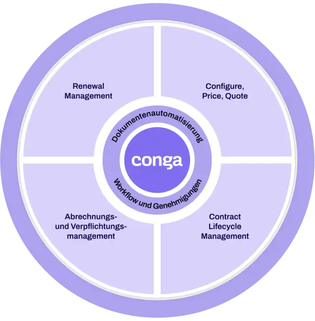 conga