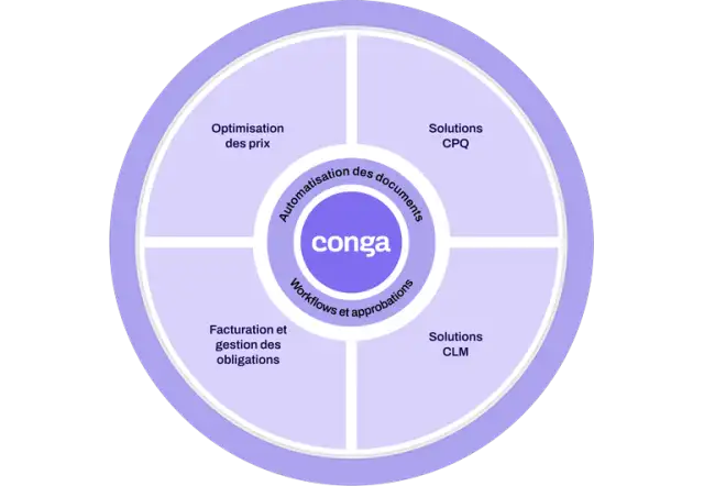 drive informed decisions