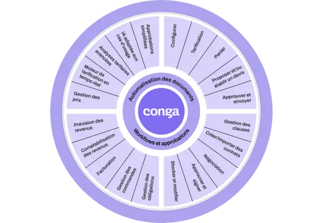 Conga