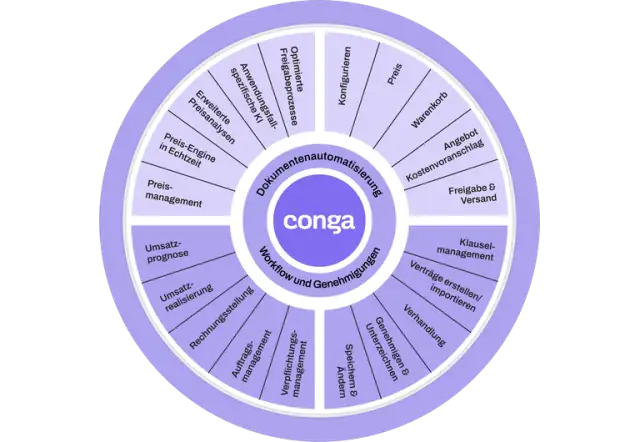 seamless revenue tracking