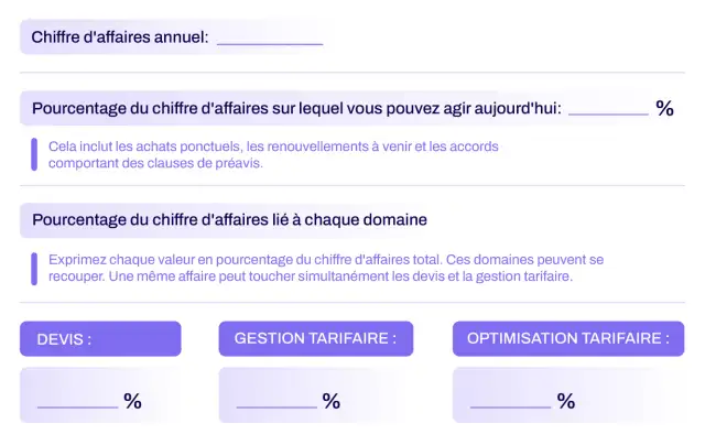 Étape 1 : collectez vos données 