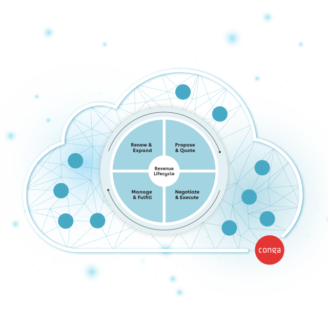 Conga Revenue Lifecycle Cloud