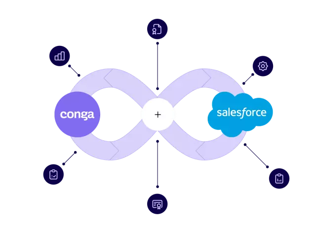 Infinity loop connecting Conga and Salesforce